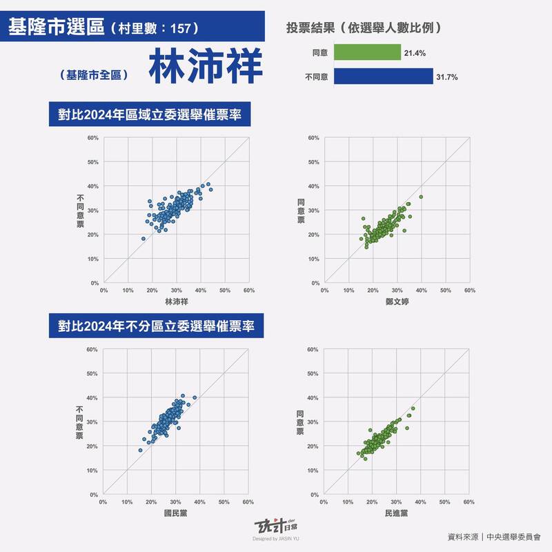 （擷取自貼文）