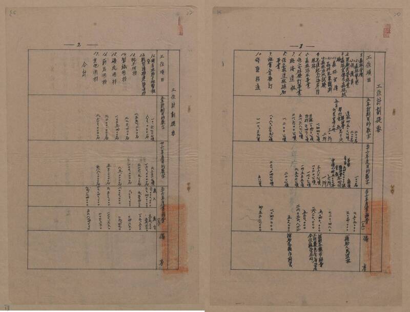 檔案瑰寶》臺灣林業開發與轉變