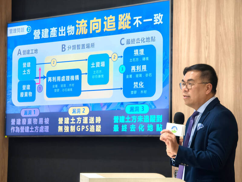 環境部長彭啟明表示，「廢棄物」這個詞該正名「資源」。（資料照）