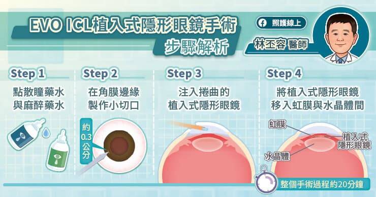 （取自貼文）