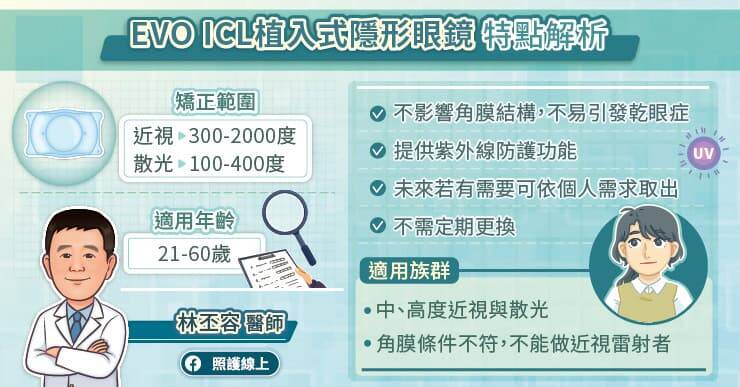 （取自貼文）