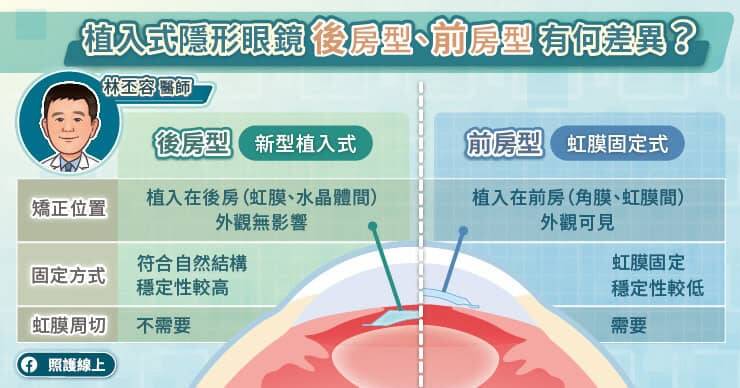 （取自貼文）