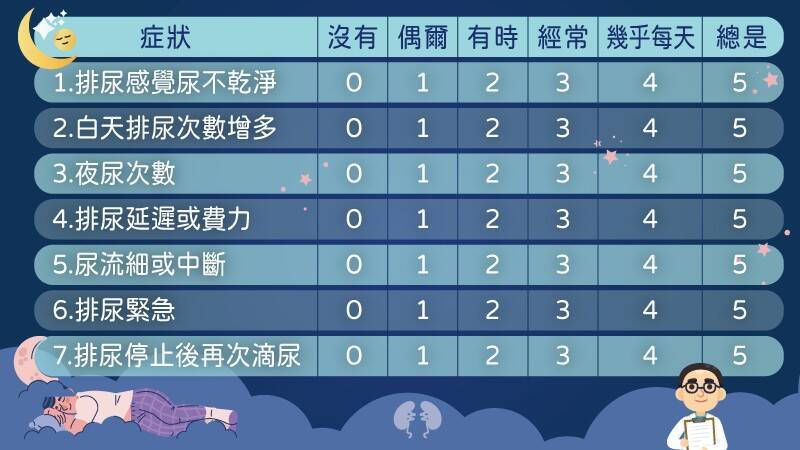 （取自貼文）