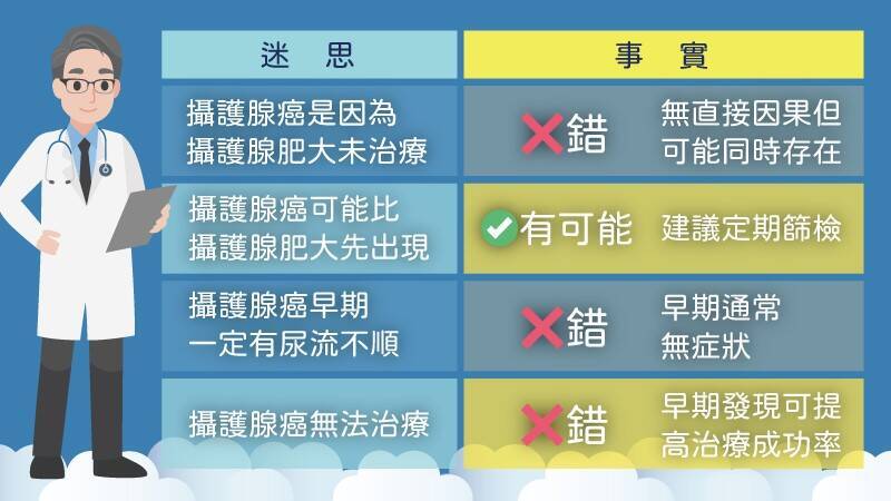 （取自貼文）