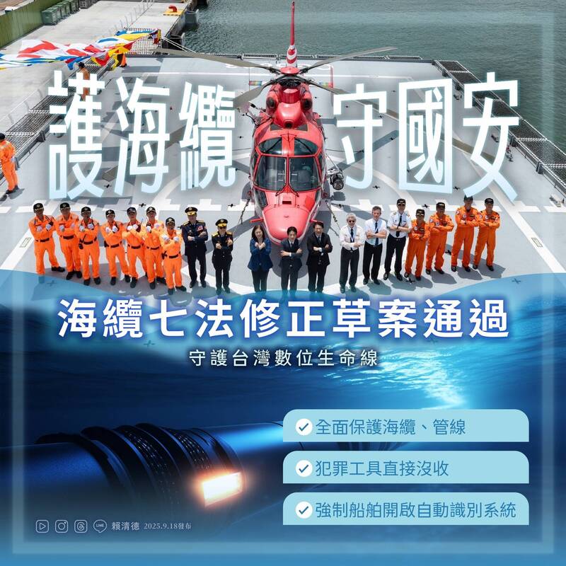 自由開講》台灣強化海纜韌性 除修法尚需配套