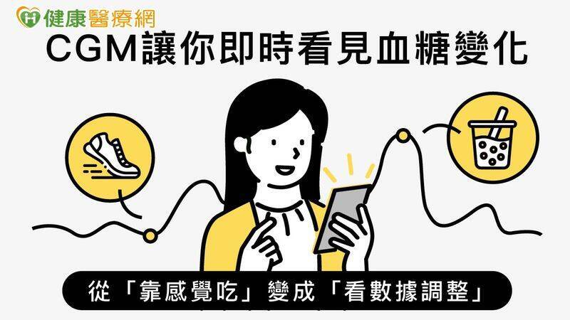 使用連續血糖監測儀器，能更全面地了解自己的血糖狀態。（取自貼文）