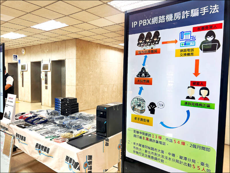 詐騙集團利用網路電話交換機（IPPBX）作為話務轉接工具，刑事局查扣相關證物。（資料照，記者陸運鋒翻攝）