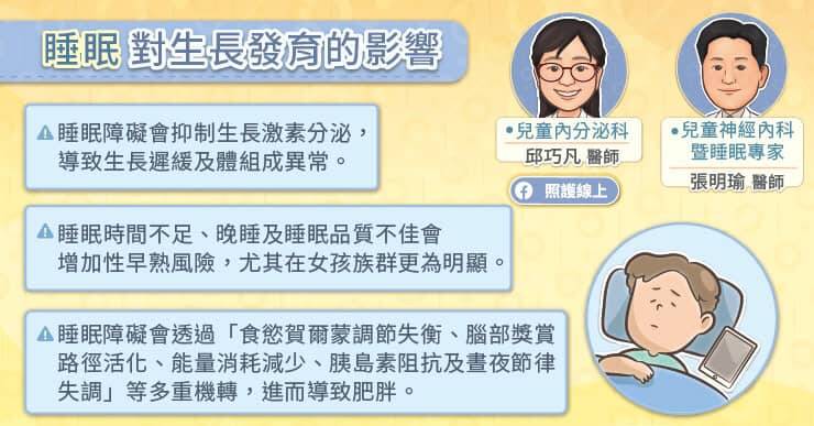 睡眠障礙可能會影響生長激素分泌、增加性早熟與肥胖風險。（取自貼文）