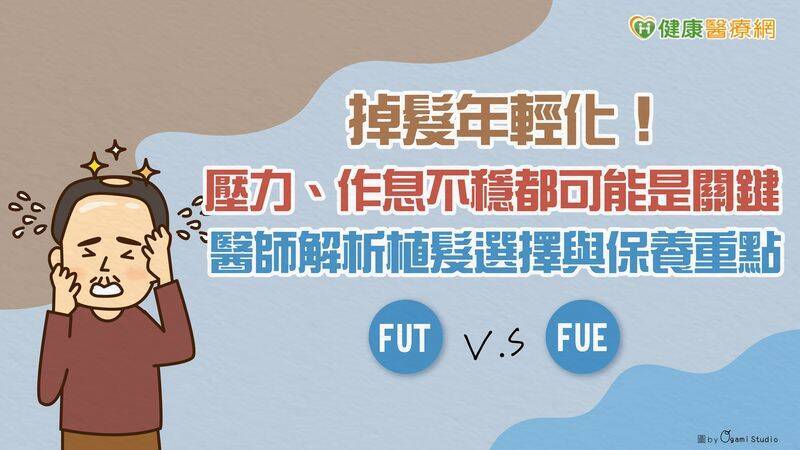 植髮醫師張惟皓指出，現代人因為生活和工作壓力大、作息不穩定，落髮有年輕化的趨勢。（取自貼文）