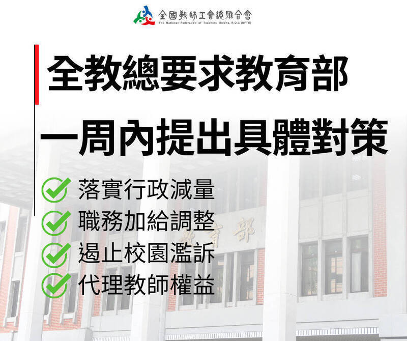 全教總今年9月呼籲教育部針對行政減量等4大議題，能提出具體對策。（資料照，全教總提供）