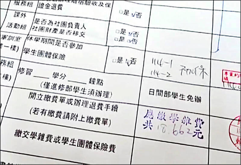 臺中朝陽科大一位家境清寒的大二男生，為了早點賺錢養家，決定休學去當兵。沒想到因為繳不出1/3學費無法休學，最後走上絕路（資料照，記者蔡淑媛翻攝）