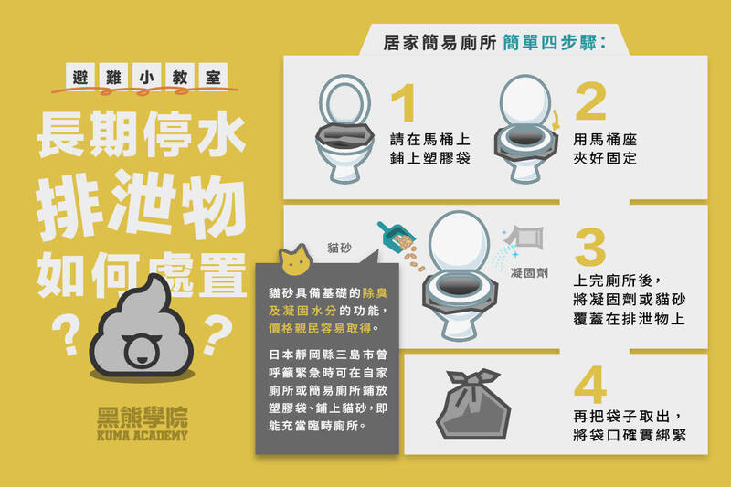 長期停水，排泄物如何處置？（取自貼文）