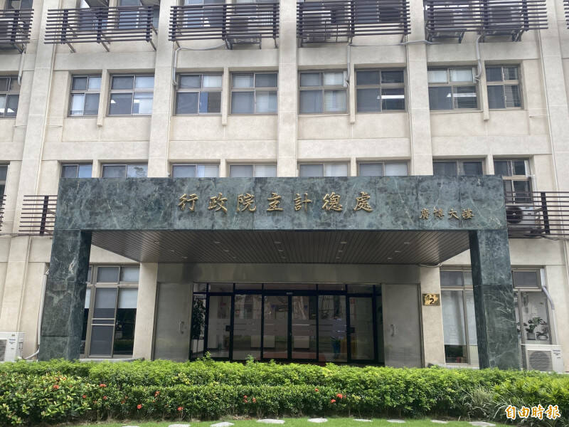 主計總處公布2024年總薪資中位數54.6萬元，創歷史新高。（資料照）