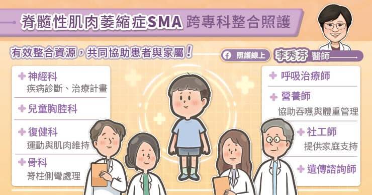 由於脊髓性肌肉萎縮症是牽涉廣泛且需要長期治療的疾病，醫院若能有效整合資源，能較好的協助患者與家屬。（取自貼文）