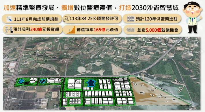 林健正專區》沙崙農場：草鴞保育與整體規劃的宏觀遠見