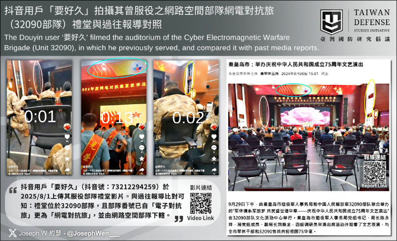 圖一 禮堂與過往報導對照。（作者綜整）