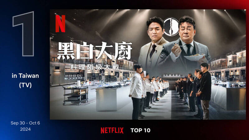 《黑白大廚：料理階級大戰》拿下韓國百想藝術大賞殊榮。（Netflix提供）