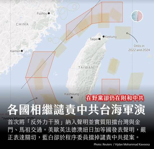 許多國家譴責中國大規模軍演，但是台灣國會藍白兩黨，卻擋掉了譴責中共的提案。（取自貼文）