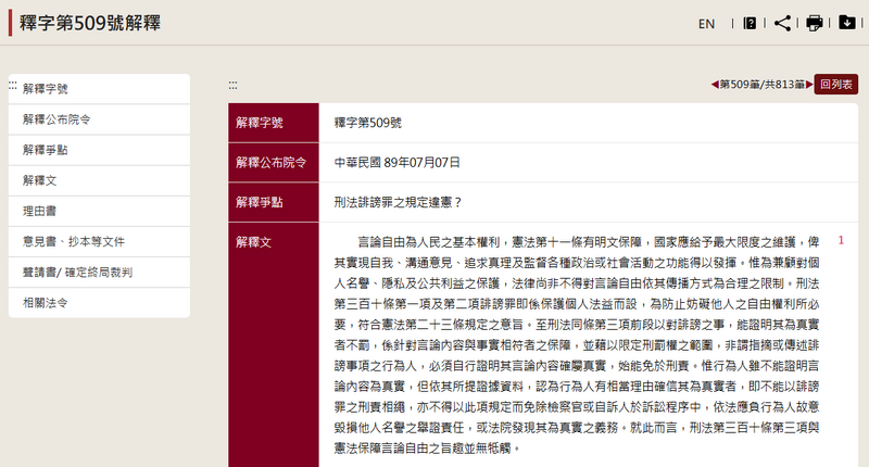 釋字第509號解釋指出，政治言論只要基於可合理驗證的事實判斷、非惡意捏造，即受言論自由保障。（擷取自憲法法庭網站）