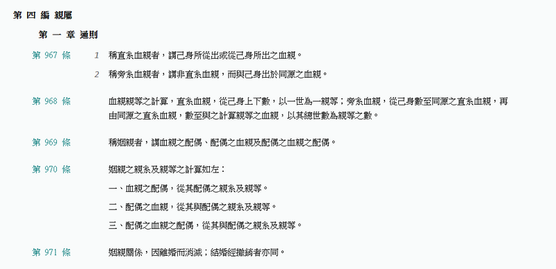 「代理孕母」若要入法，勢必要考量民法第967條第1項。（擷取自全國法規資料庫網站）