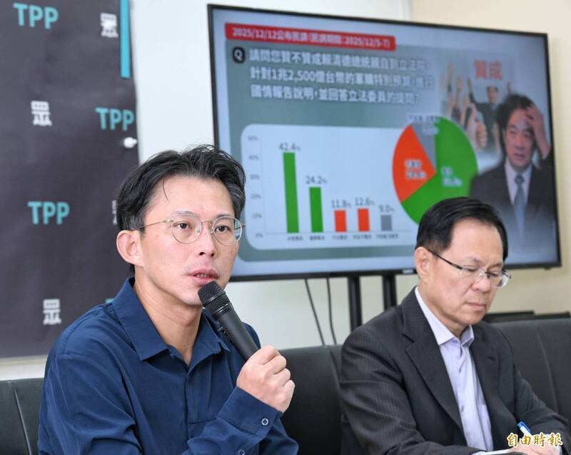 民眾黨主席、立委黃國昌（左）最近快閃美國一遭，自稱去談軍購及關稅。（資料照）