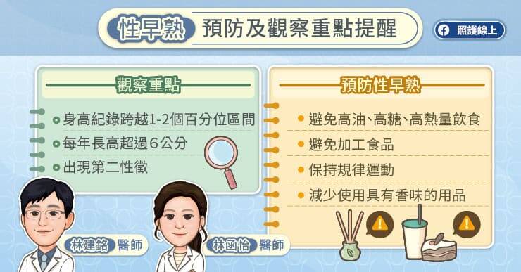 林建銘醫師提醒，如果家長或照顧者發現性早熟的現象，務必盡快至兒童內分泌科就診。（取自貼文）