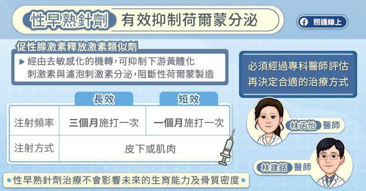 臨床上，多數患者接受治療後約3個月即可看到效果；療程通常需持續2至3年，當預估身高接近遺傳身高時，並經醫師評估整體狀況後可考慮停藥。（取自貼文）