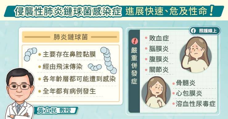 炎鏈球菌更可能經由呼吸道或血液侵襲器官，引發中耳炎、菌血症、敗血症、肺炎及腦膜炎等疾病。（取自貼文）