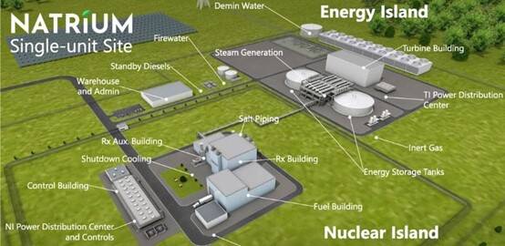 Natrium廠區設計。（取自貼文）