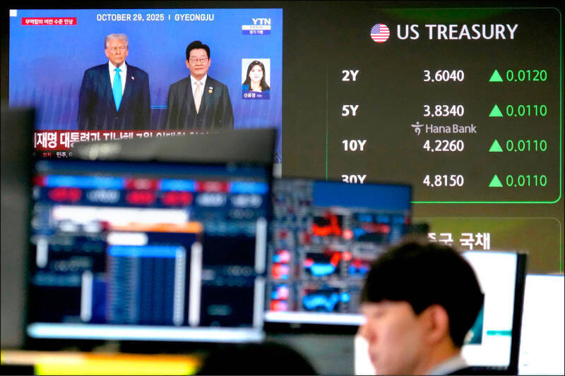 美國總統川普以韓國未能完成貿易協議立法，宣佈韓國進口關稅將從15％驟升至25％。（美聯社檔案照）