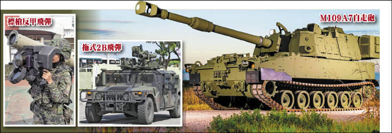 國防預算的討論，其核心意義不應僅止於武器採購，更在於強化關鍵基礎設施的抗損與重建能力；圖為國防部本月初證實，美方現已向我提供M109A7自走砲、拖式飛彈續購以及標槍反甲飛彈續購三軍售案發價書、簽署期限至3月15日，若發價書未獲展延且特別預算未通過，軍購案恐遭取消。（圖取自BAE Systems、資料照）