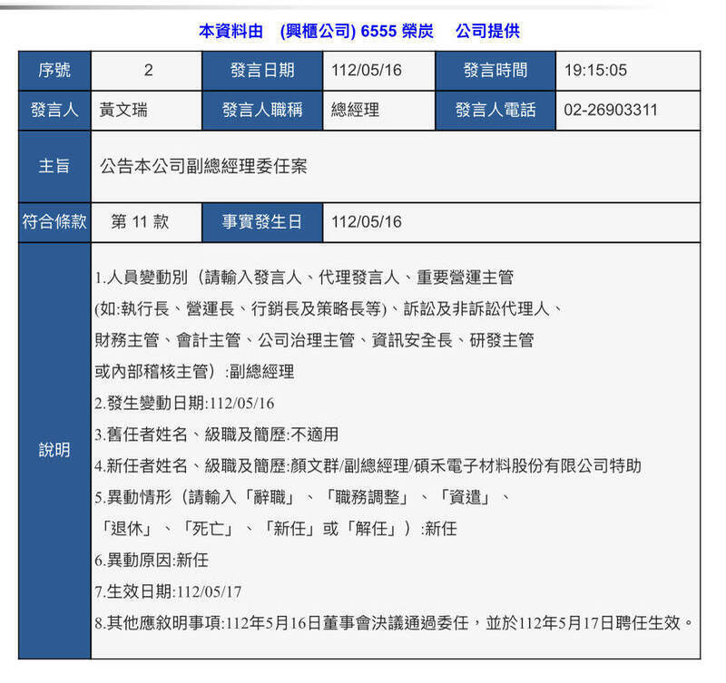 翻閱台灣公司「公開資訊觀測站」資料顯示，港媒所指的台灣某公司為鴻海、富邦投資的子公司榮炭科技股份有限公司，而顏文群是在2023年才到榮炭擔任副總經理。（取自公開資訊觀測站）