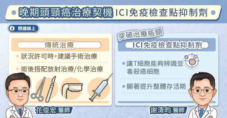 近年來，ICI免疫檢查點抑制劑的發展替晚期頭頸癌帶來新希望，已成為重要的整合治療選項。（取自貼文）