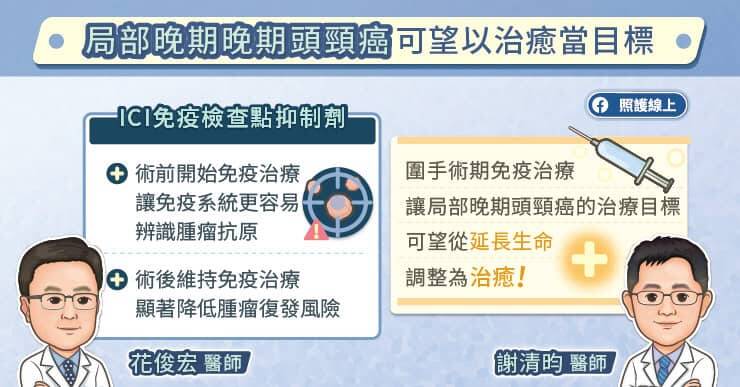 從局部晚期階段開始使用ICI免疫檢查點抑制劑，代表治療目標可望從「延長存活」調整為「治癒」。（取自貼文）