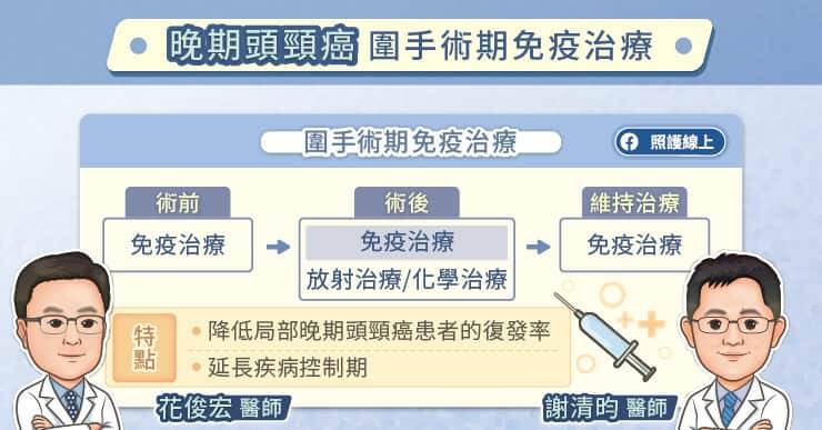 圍手術期免疫治療是採用「手術前先啟動免疫、手術後再維持免疫」的策略，目的是強化身體長期對抗腫瘤的能力。（取自貼文）