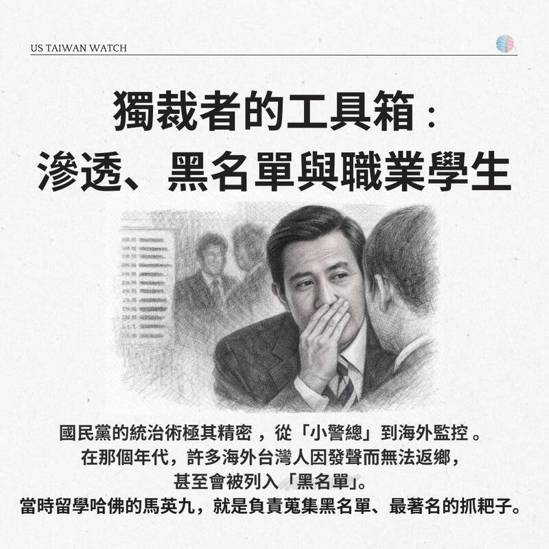 在國民黨獨裁專政的年代，當時留學哈佛的前總統馬英九就是他們統治的工具，負責蒐集黑名單。（取自貼文）