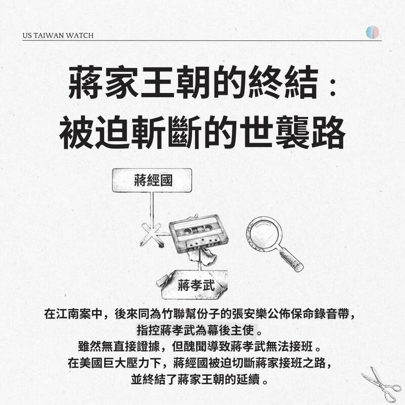 在江南案中，蔣經國之子蔣孝武被指控是幕後主使，雖無直接證據，但也導致他無法順利接班。（取自貼文）