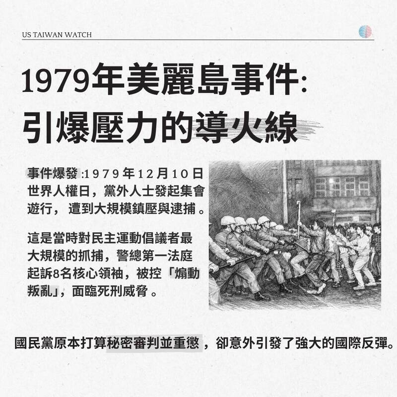 1979年發生美麗島事件。（取自貼文）