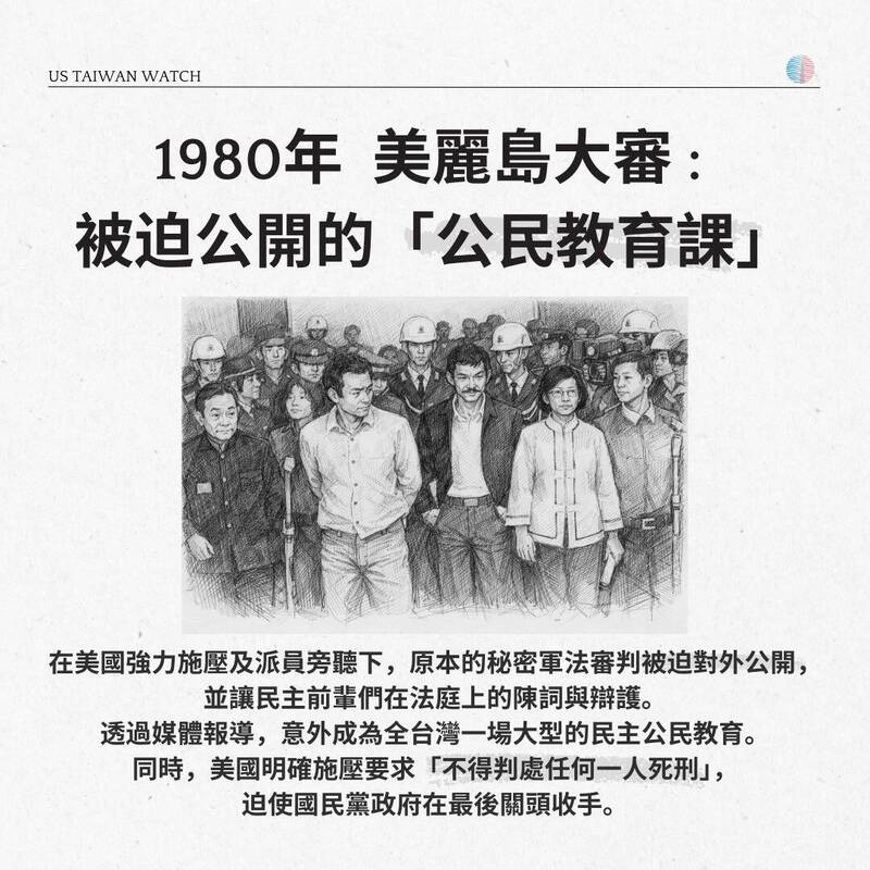 1980年，美麗島事件審判，美國明確要求不能判處任一人死刑。（取自貼文）