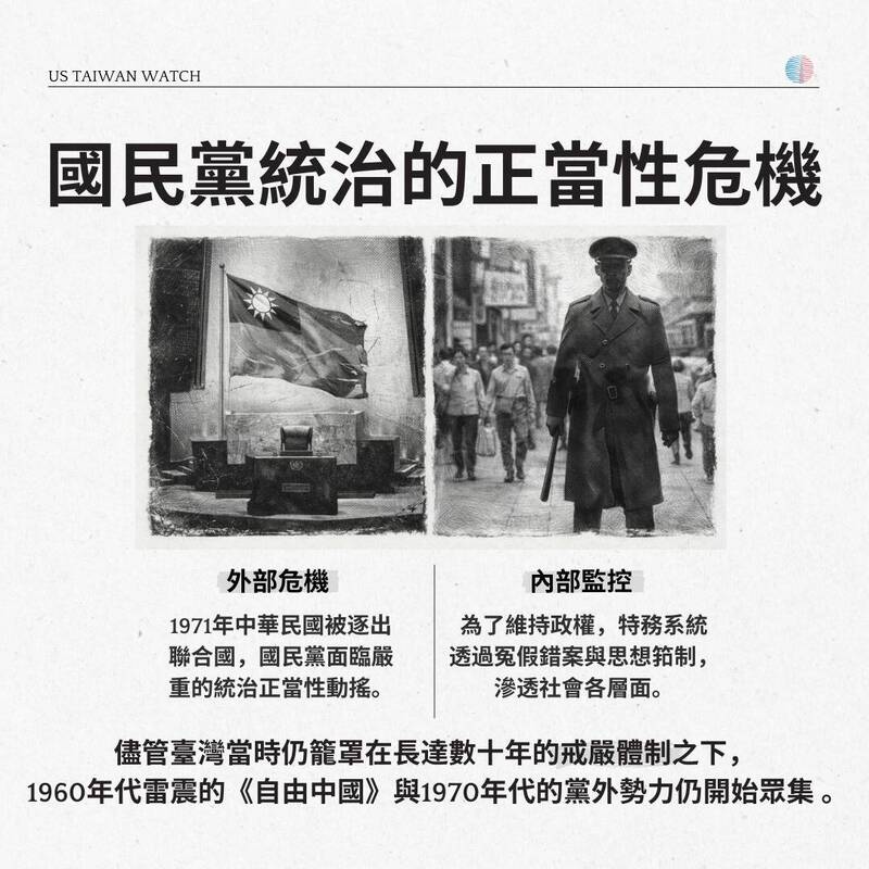 國民黨統治時期面臨了外部危機與內部監控。（取自貼文）