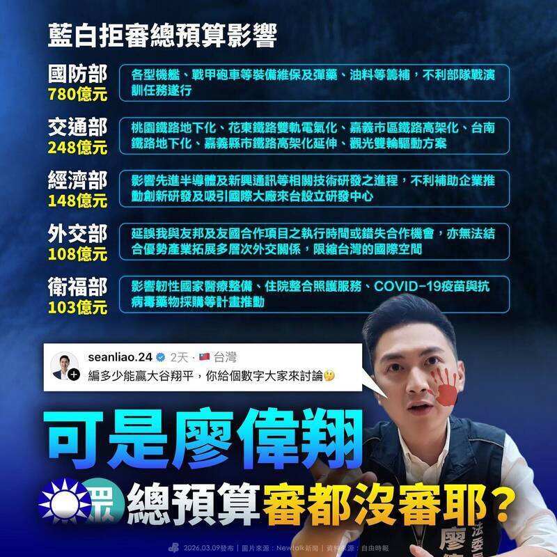 這些維繫體系運作的行政與後勤項目，卻在預算審查中被刪減，而刪減提案正來自廖先生所屬的政黨。（資料照，民進黨提供）