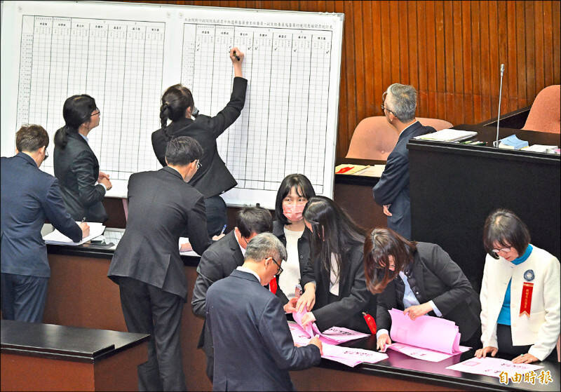 中選會人事同意權案於3月13日記名投票，主委被提名人游盈隆及委員被提名人李禮仲、蘇嘉宏、蘇子喬等四人過關，另三人未跨過同意門檻。（資料照）