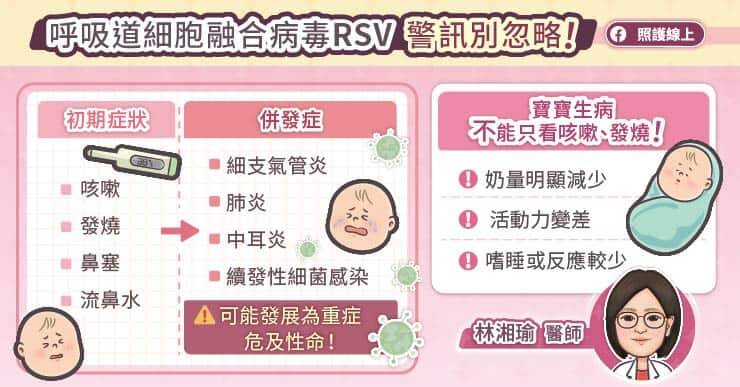 如若發現孩子「嗜睡、活力下降、進食困難（喝奶量大減）、尿量變少或唇色發紫，皆是呼吸道細胞融合病毒危險信號，務必盡快就醫。（取自貼文）