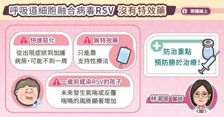 呼吸道細胞融合病毒不同於流感有抗病毒藥物可縮短病程，它僅能採取支持性療法，重點在於維持生命徵象、進行即時的醫療（如氧氣、水分補充）。（取自貼文）
