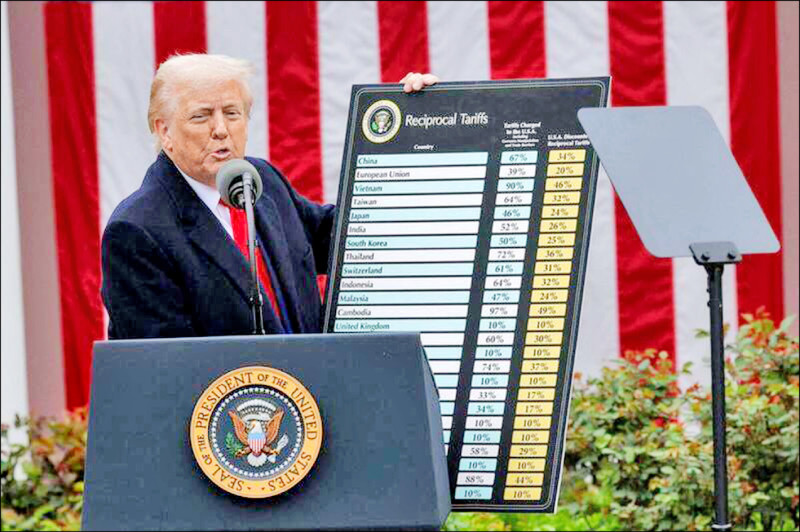 川普運用國際經濟緊急授權法（IEEPA）普遍課徵對等關稅（路透檔案照）