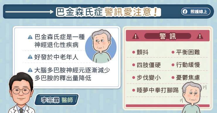 罹患巴金森氏病會產生運動與非運動症狀，前者像是動作遲緩、肌肉僵硬、平衡困難等；後者如便秘、睡眠障礙、憂鬱等。（取自貼文）