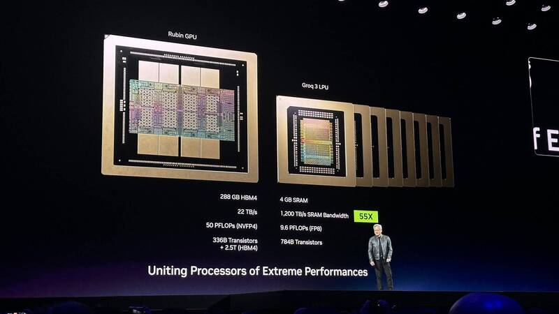 輝達執行長黃仁勳在GTC大會公布新推論晶片NVIDIA Groq 3 LPU。（中央社資料照）