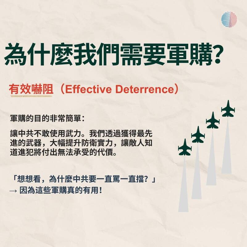 美台觀測站》關於軍購 我們需要知道的事