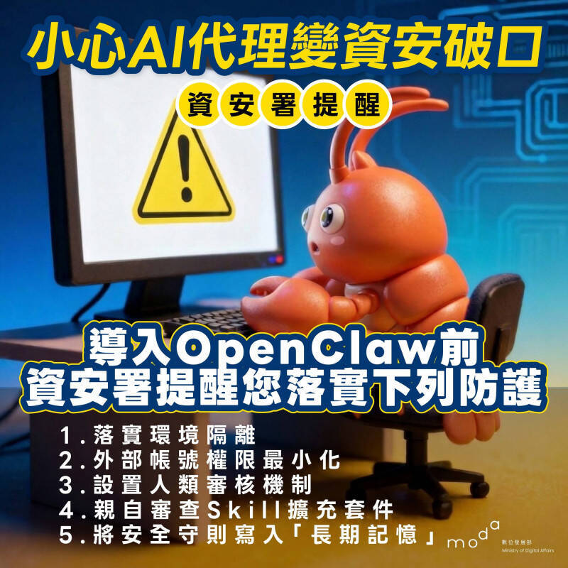 AI代理工具（AI Agent）快速發展，資安署提醒，若缺乏完善防護機制，恐成為駭客入侵個人裝置與企業網路的破口。（資安署提供）