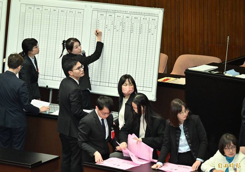 中選會人事同意權案記名投票結果，除主委被提名人游盈隆外，僅在野黨推薦委員人選過關。 （資料照）